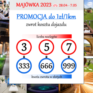 majówka 2023